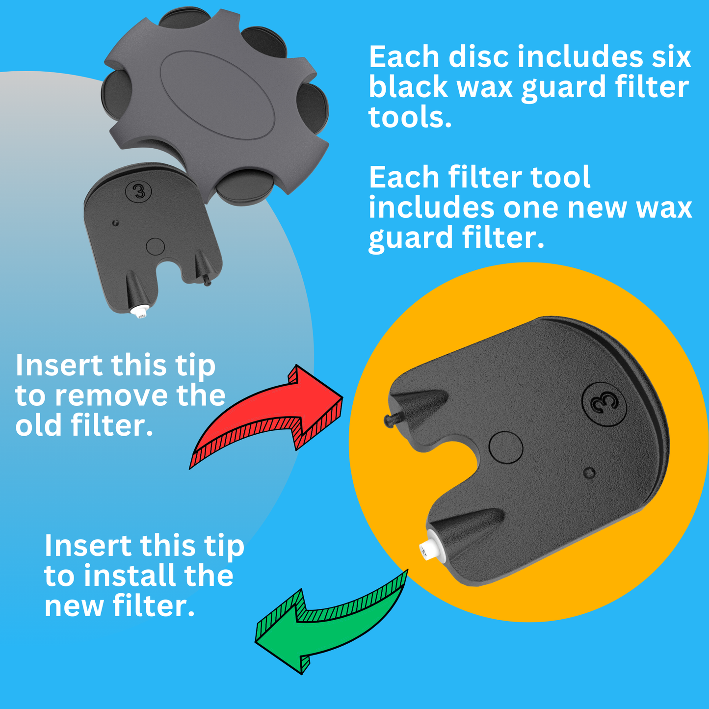 Oticon ProWax Minifit Replacement Wax Guard Filters - (6 Packs/ 36 Pcs)