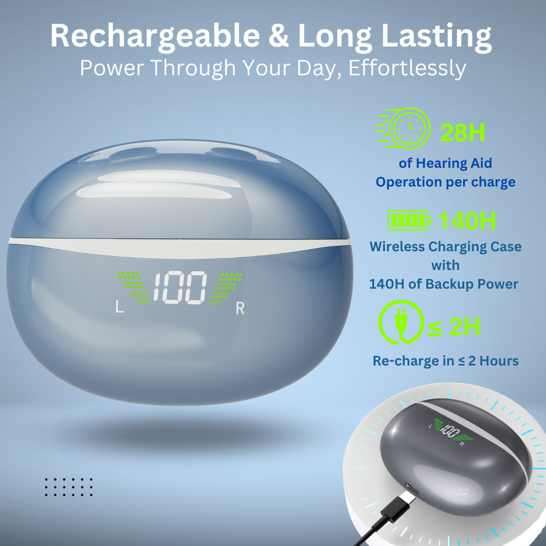 Rechargeable Hearing Aids (RIC) with Wireless Charging Case (Blue)